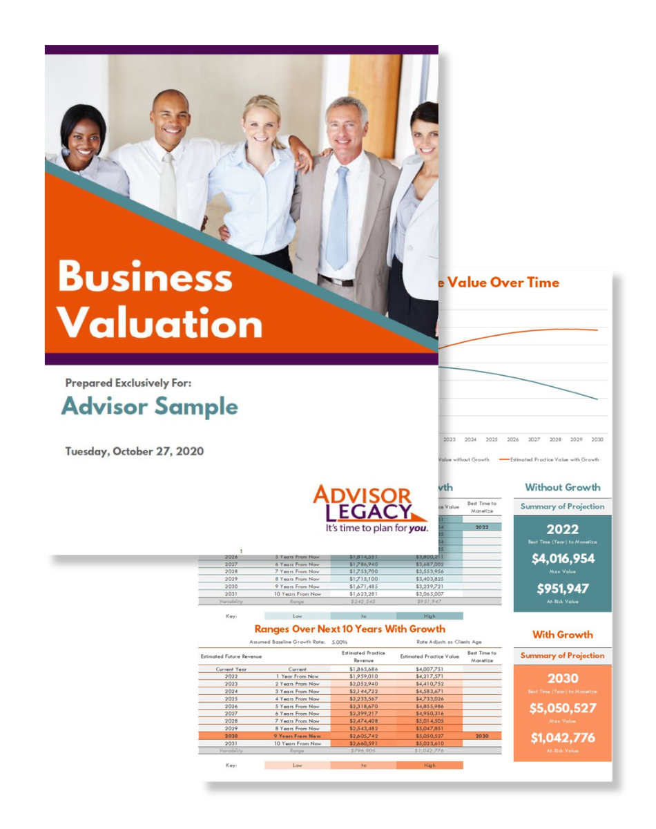 Business valuations